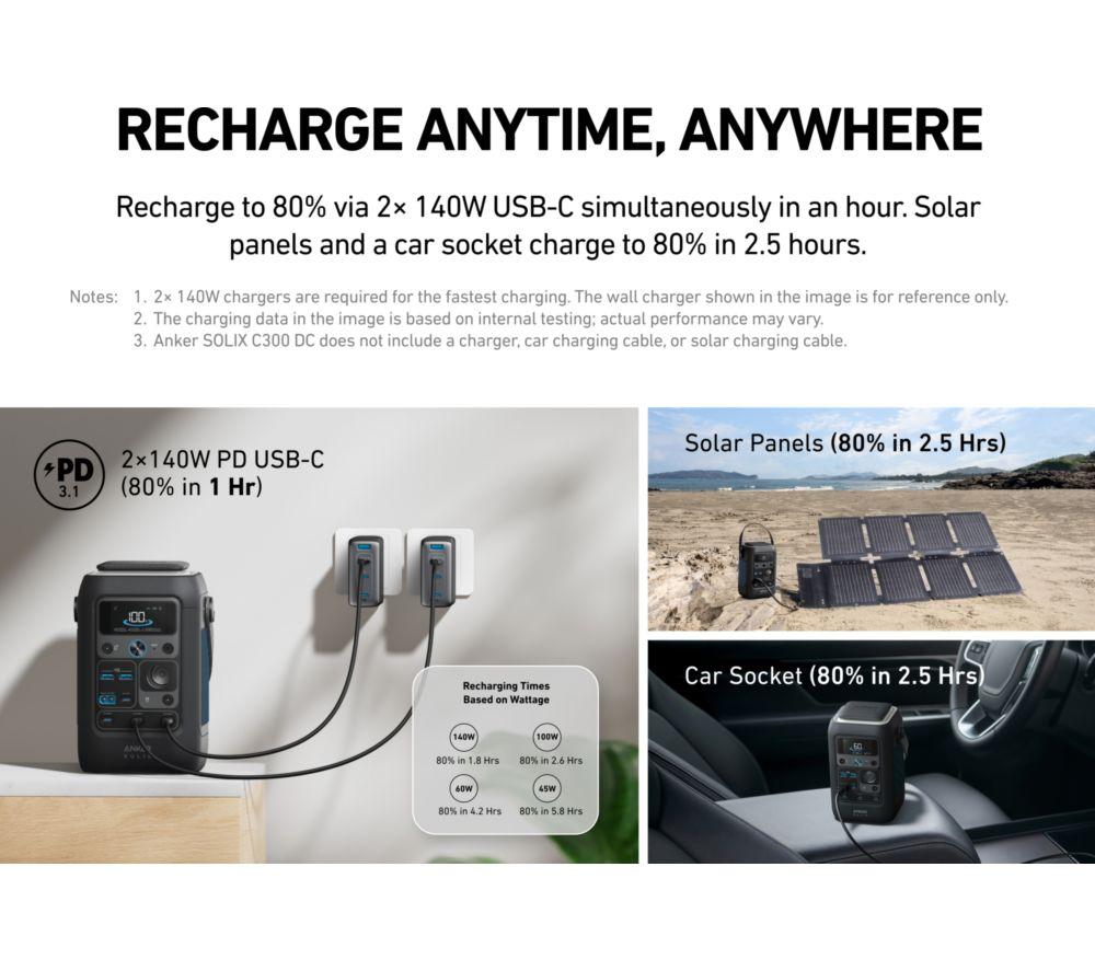 ANKER SOLIX C300X DC 288 Wh Smart Portable Power Station - 2.8 kg image number 5 of 6