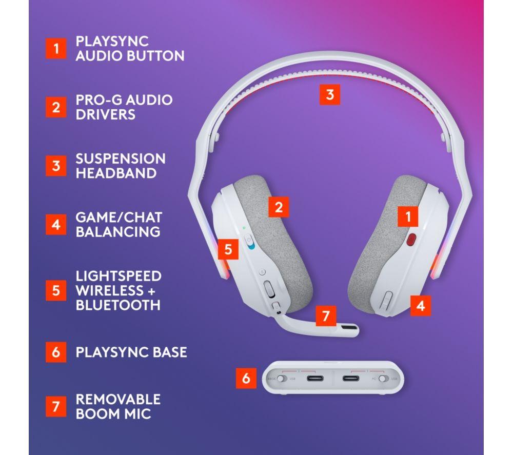 ASTRO A20 X Wireless Gaming Headset - White image number 6 of 12