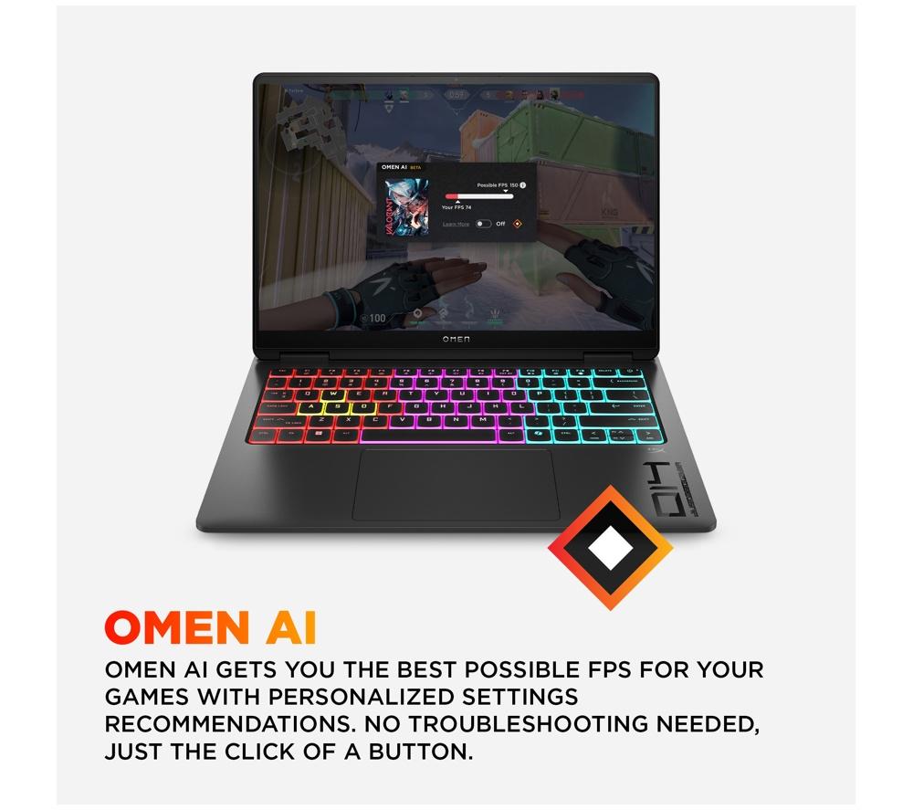 Buy HP OMEN Transcend 14-fb1505na 14