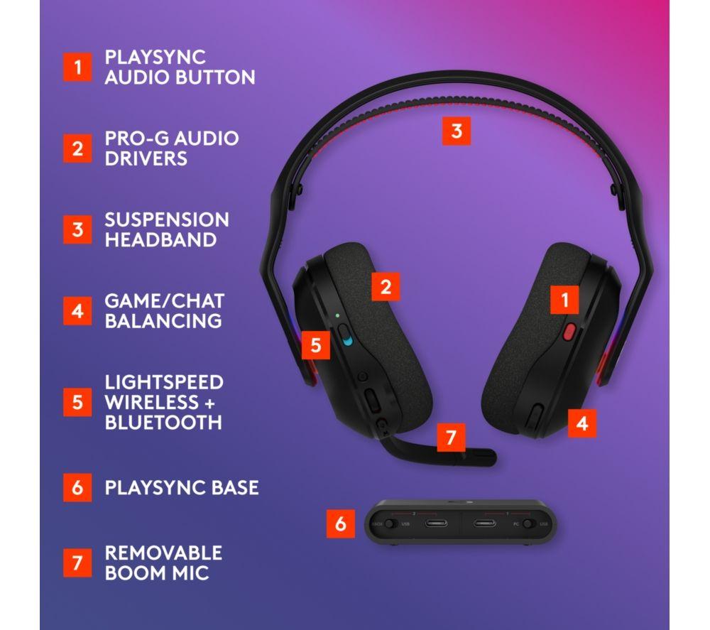 ASTRO A20 X Wireless Gaming Headset - Black image number 8 of 12