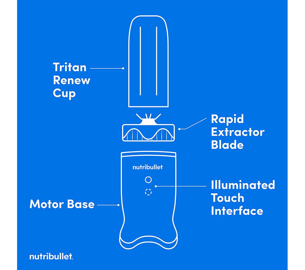 NUTRIBULLET Ultra Blender - Graphite image number 12 of 13
