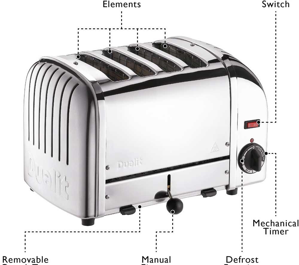 DUALIT Vario 40352 4-Slice Toaster - Polished Stainless Steel image number 8 of 9