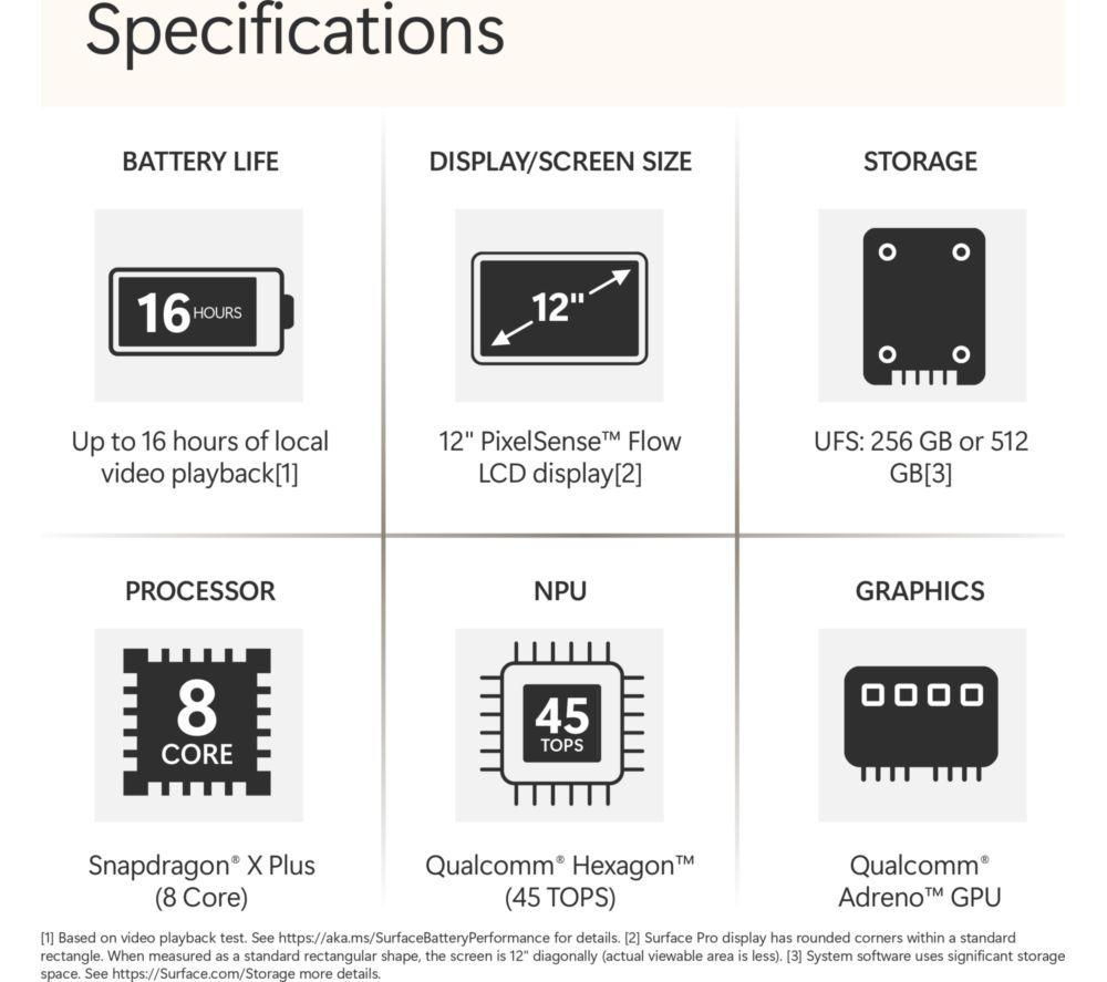 MICROSOFT 12" Surface Pro, Copilot+ PC with keyboard - Snapdragon X Plus, 256 GB SSD, Platinum image number 7 of 12