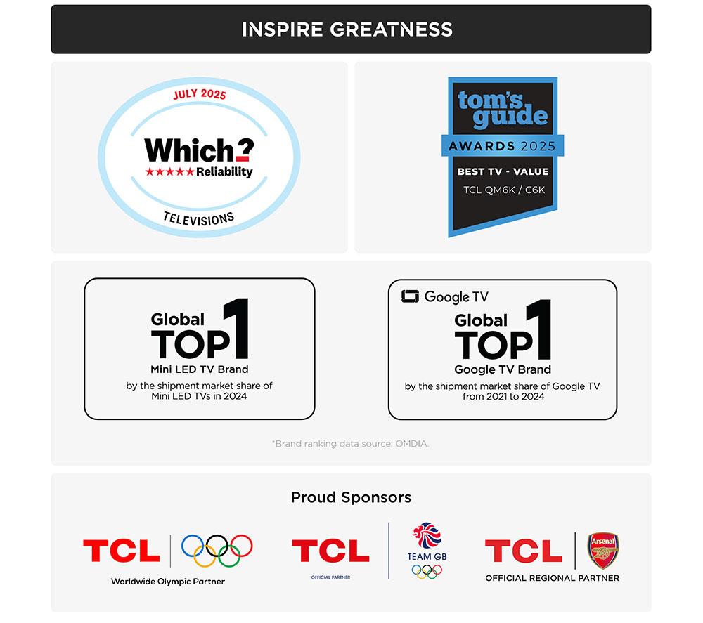 TCL C6K 50" QD-Mini LED 4K HDR Smart Google TV - 50C6K image number 3 of 15