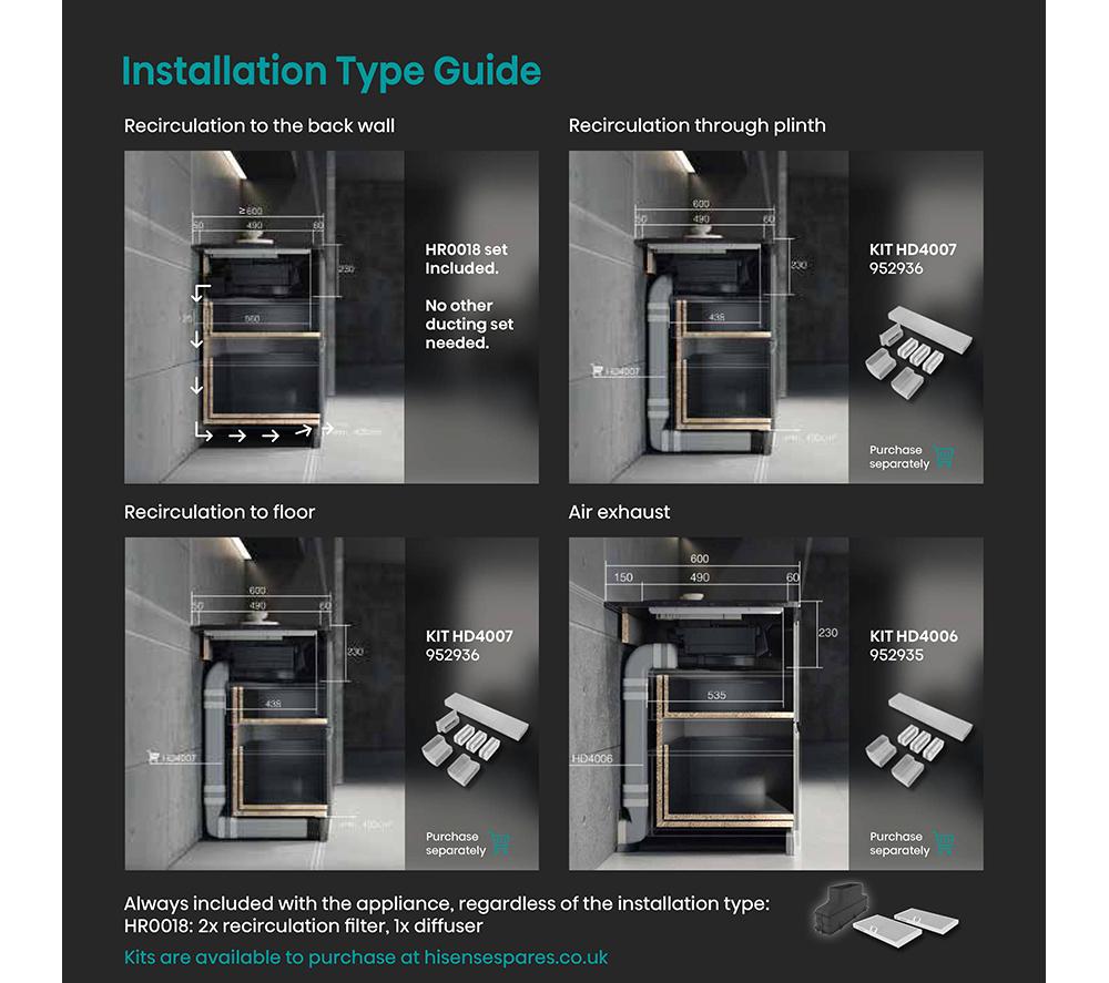 HISENSE Hi6 HEH8432BSCWF 83 cm Vented Induction Hob with Bridge Zone - Black image number 28 of 28