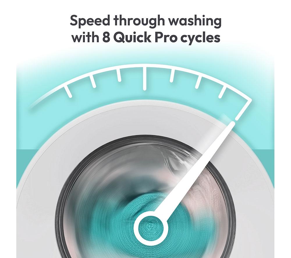 CANDY Quick Pro GWD 4968-80 9 kg Washer Dryer - White image number 5 of 7