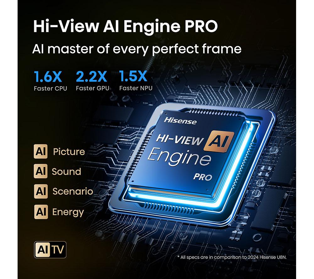 HISENSE U8Q 100" Mini LED 4K 165Hz Smart AI TV with Freely - 100U8QTUK image number 5 of 22