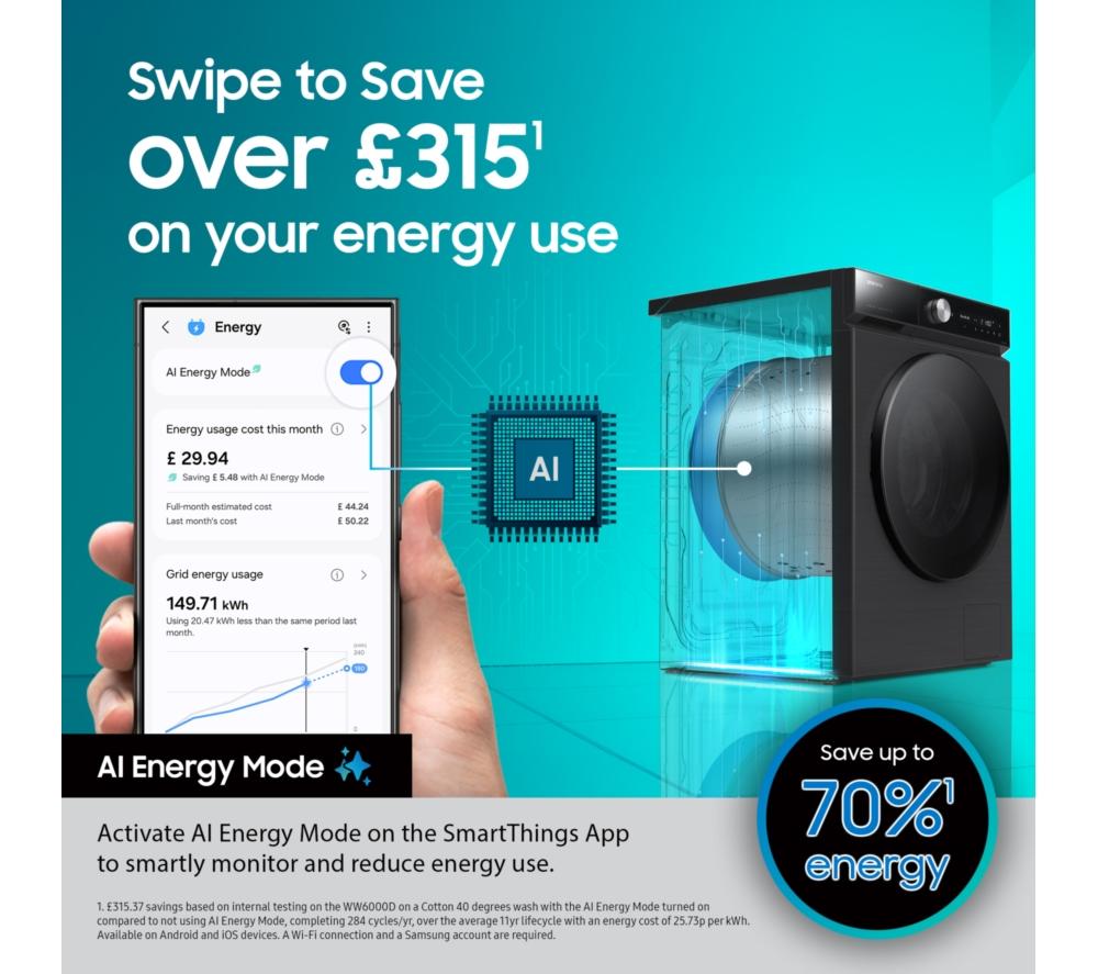 SAMSUNG Series 5 AI Energy WW10FG5U34AEEU WiFi-enabled 10 kg 1400 Spin Washing Machine - White image number 4 of 12
