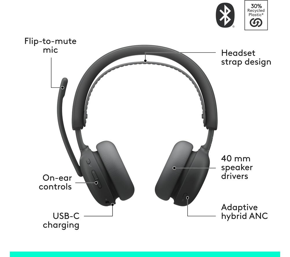 LOGITECH Zone 2 ES Wireless Headset - Graphite image number 6 of 11