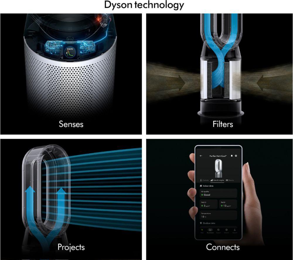 DYSON Purifier Hot+Cool HP1 Smart Fan - White image number 9 of 9