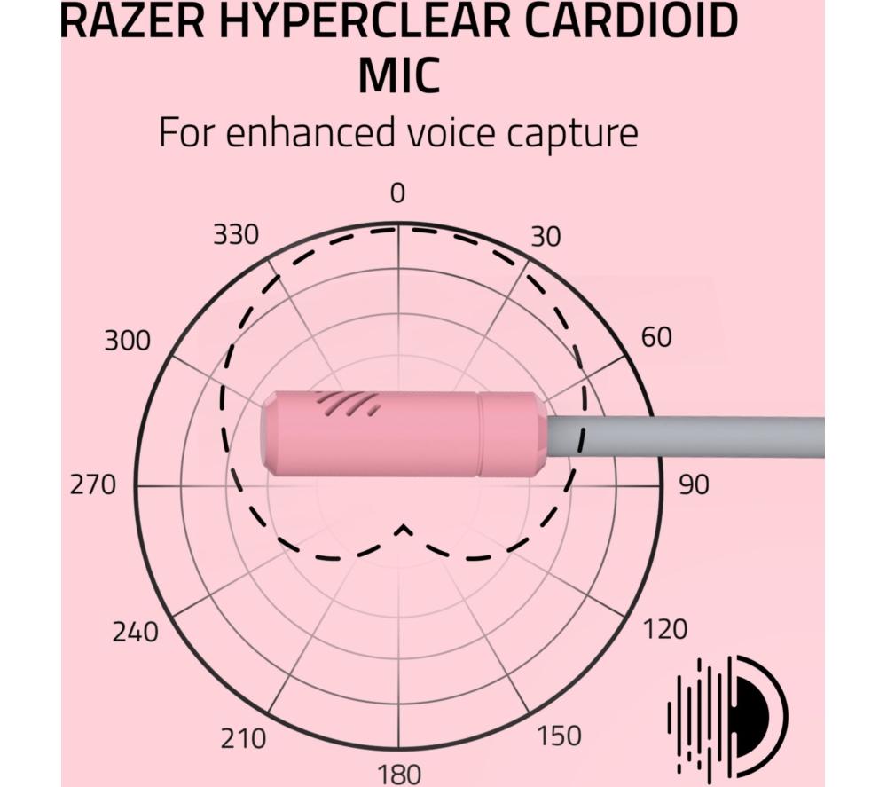 RAZER Kraken Kitty V3 X USB 7.1 Gaming Headset - Quartz image number 3 of 11