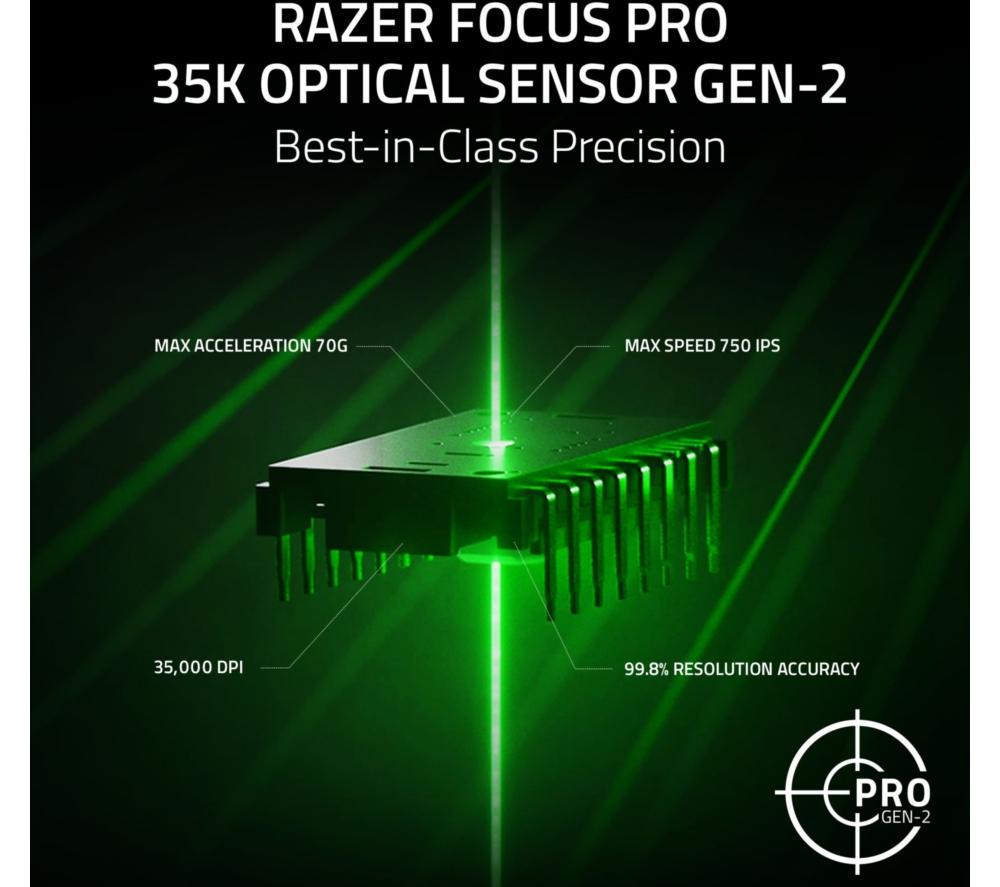 RAZER Basilisk V3 Pro 35K RGB Wireless Optical Gaming Mouse image number 3 of 9