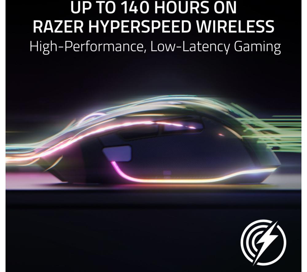 RAZER Basilisk V3 Pro 35K RGB Wireless Optical Gaming Mouse image number 4 of 9