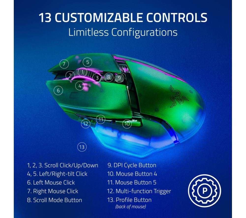 RAZER Basilisk V3 Pro 35K RGB Wireless Optical Gaming Mouse image number 5 of 9