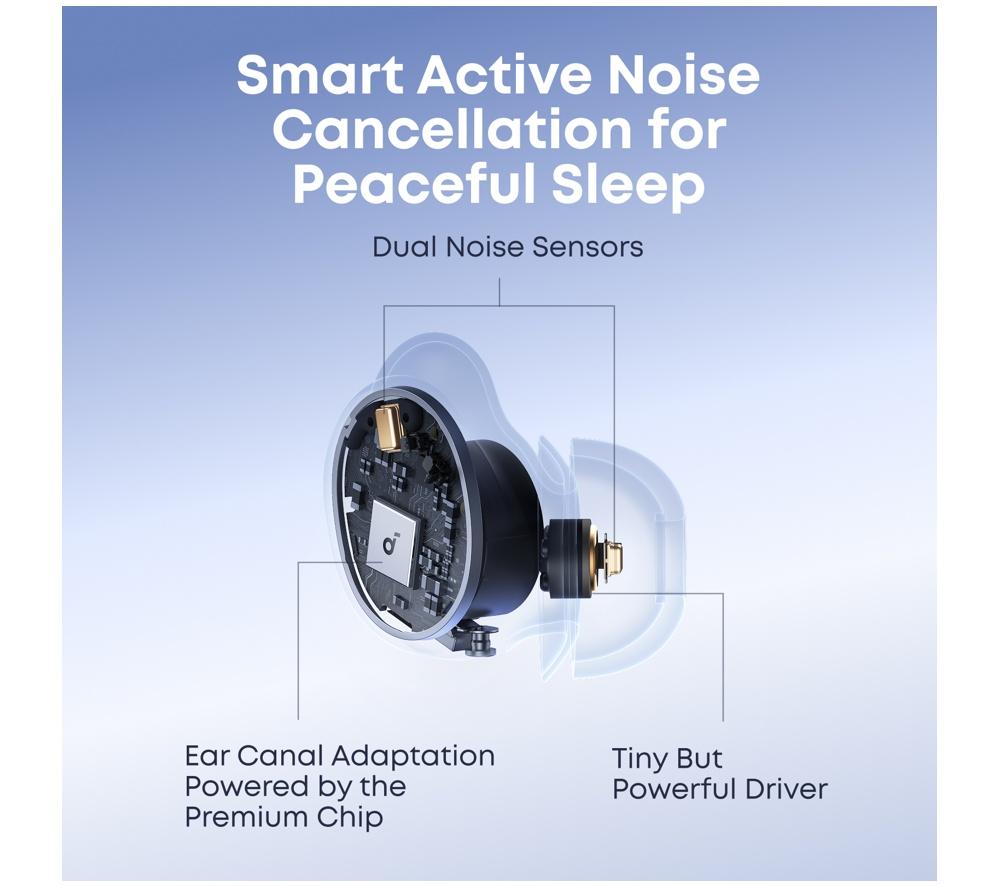 Buy ANKER Soundcore Sleep A30 Wireless Bluetooth Noise-Cancelling