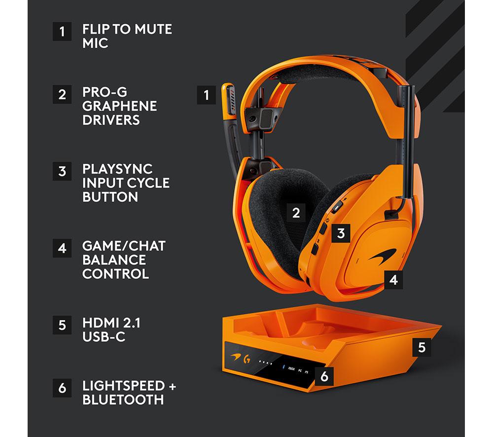 Astro Mixamp Astro A40 Not Assigning To Xbox Buy ASTRO A50X