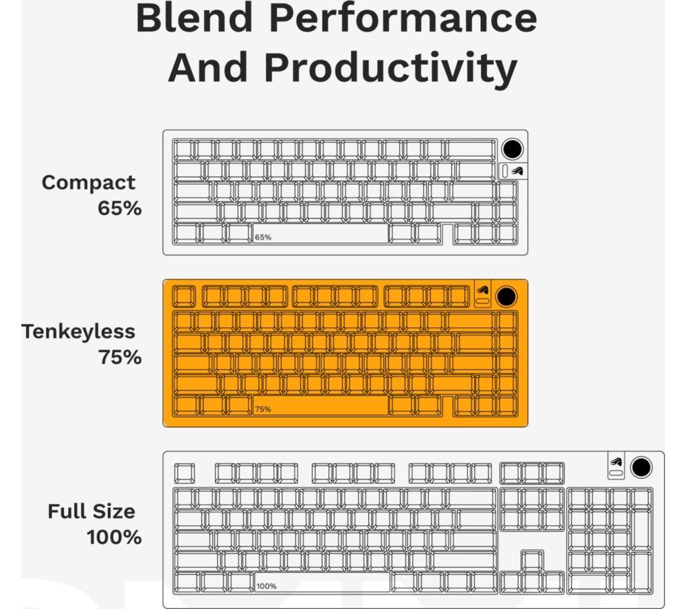 GLORIOUS GMMK 3 HE Prebuilt 75% Hall Effect Gaming Keyboard - White image number 7 of 11