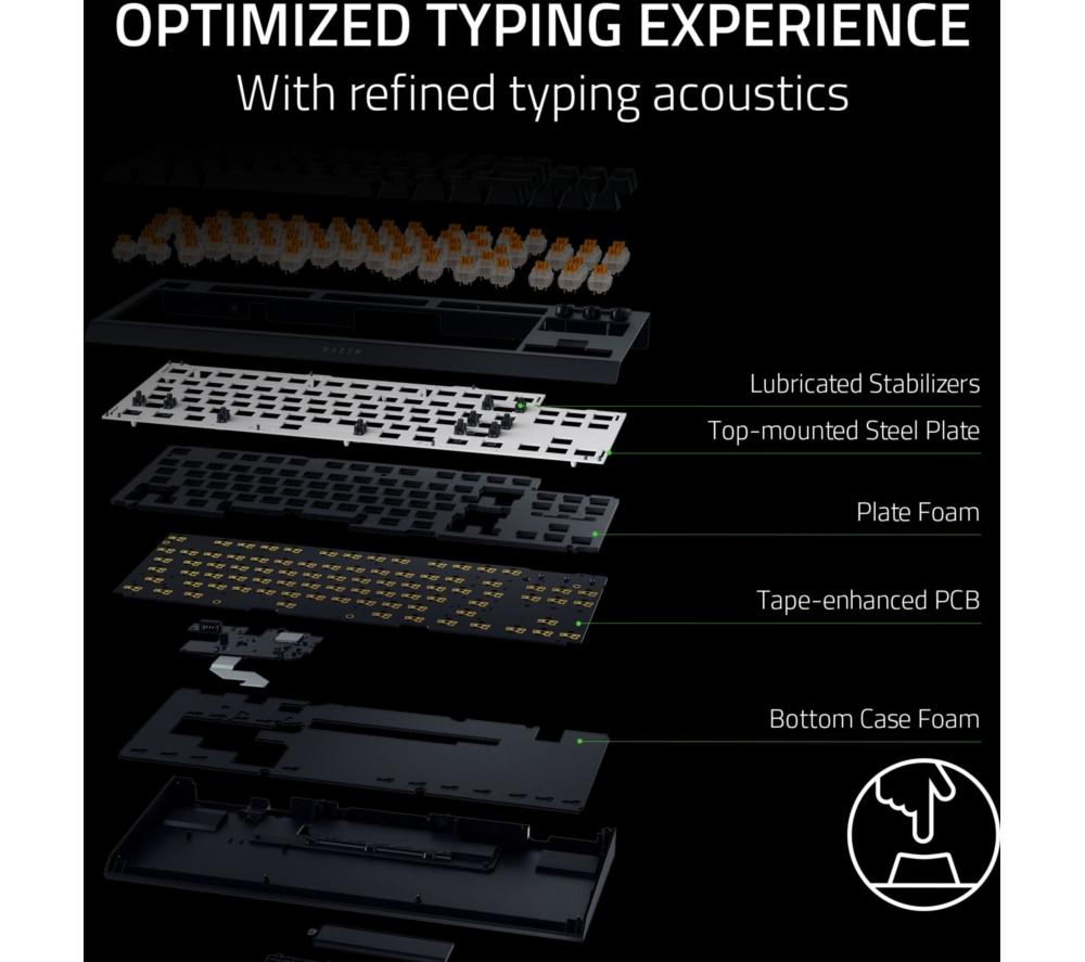 RAZER BlackWidow V4 Low-profile Tenkeyless HyperSpeed Wireless Mechanical Gaming Keyboard - Black image number 4 of 10