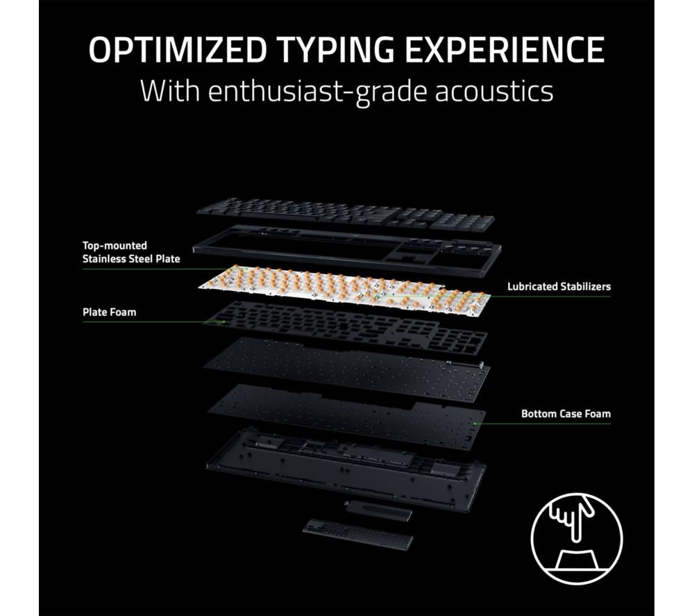 RAZER BlackWidow V4 Low-profile HyperSpeed Wireless Mechanical Gaming Keyboard - Black image number 6 of 11