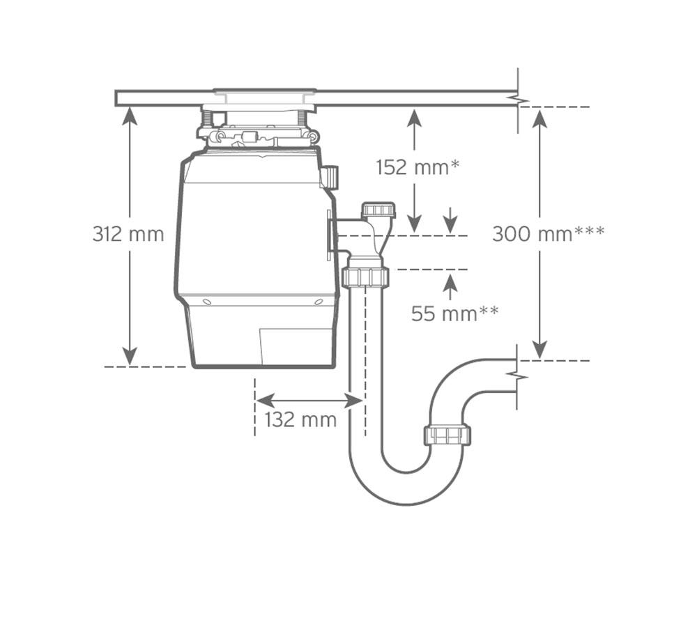 INSINKERATOR Premium 550 EC Food Waste Disposal - Black image number 3 of 4