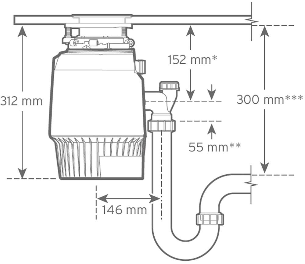 INSINKERATOR Evolution Plus 750 EC Food Waste Disposal - Maroon image number 2 of 3