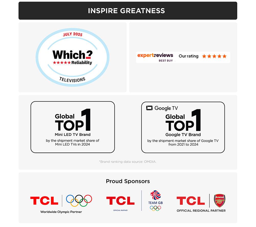 TCL C8K 65" QD-Mini LED 4K HDR Smart Google TV - 65C8K-UK image number 3 of 15
