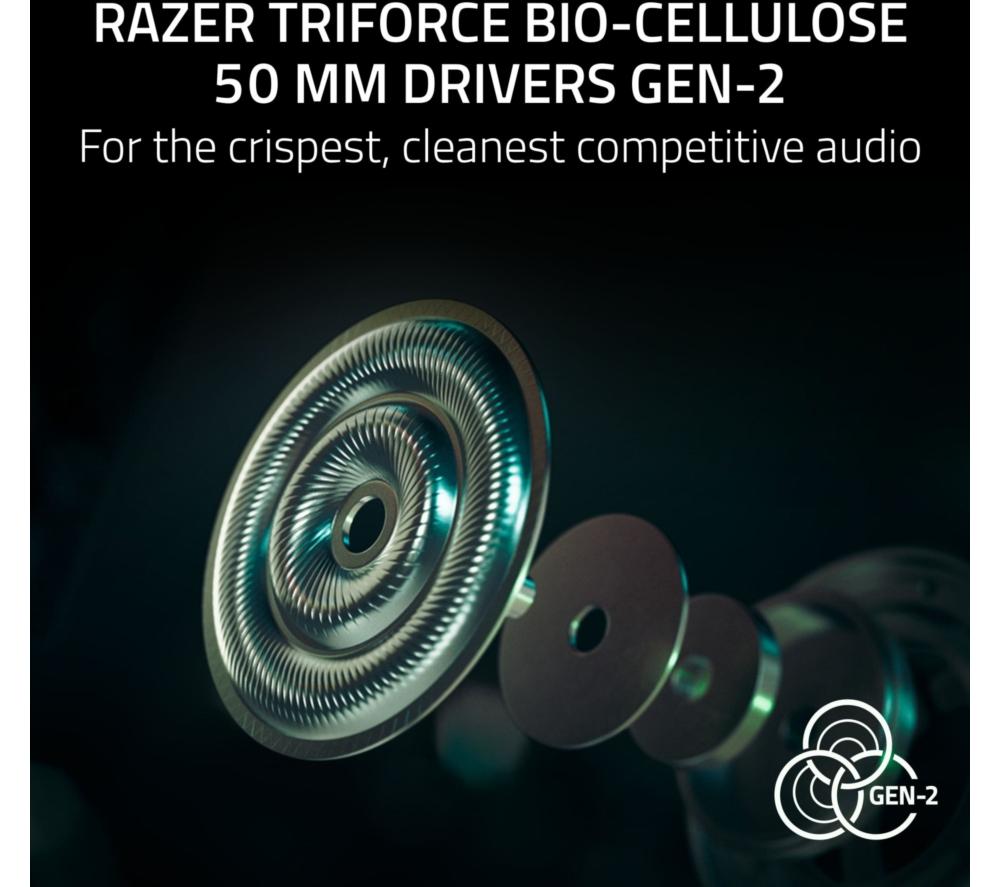 【新品】Razer BlackShark V3 Pro White Razer Blackshark V3 Pro Wireless White Gaming Headset LN161415