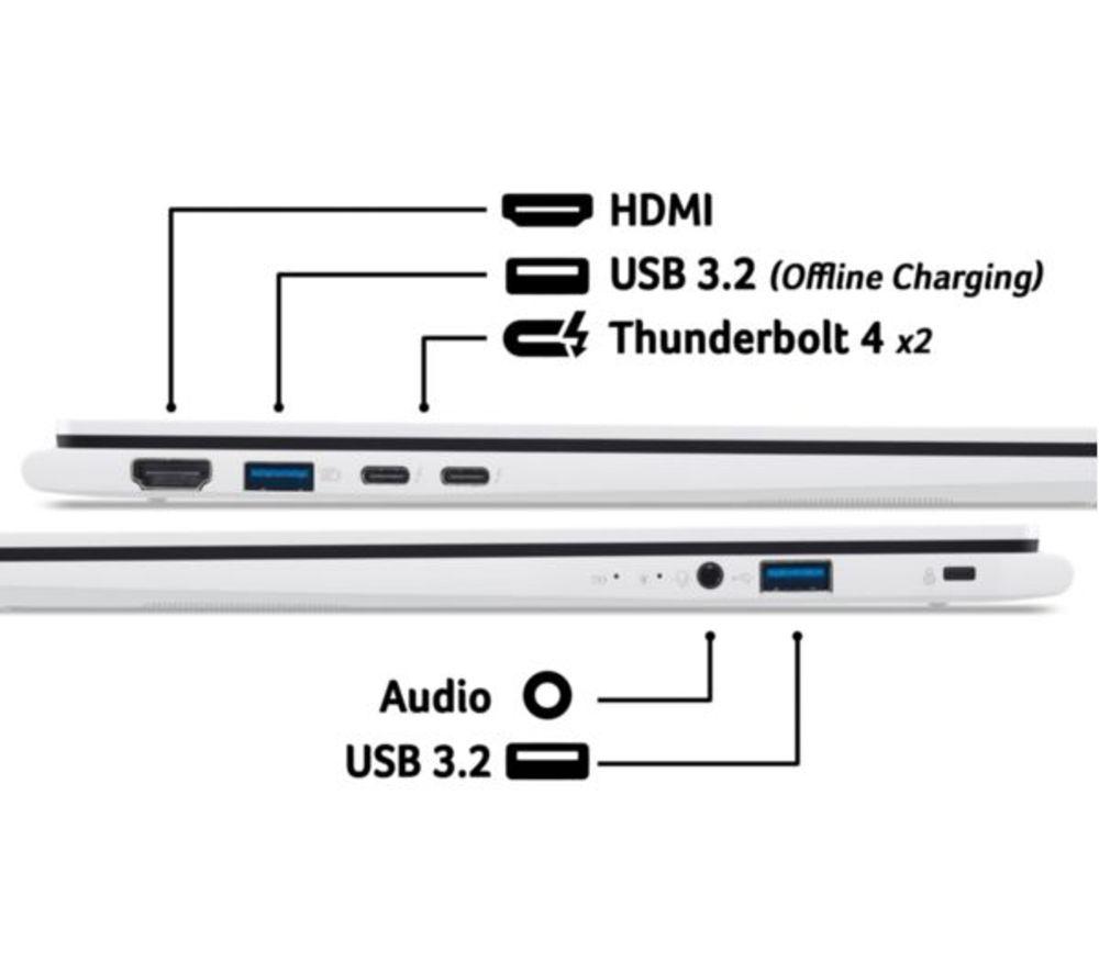 ACER Swift Edge AI 14" Refurbished Laptop, Copilot+ PC - Intel&reg; Core&trade; Ultra 7, 1 TB SSD, White (Excellent Condition) image number 9 of 10