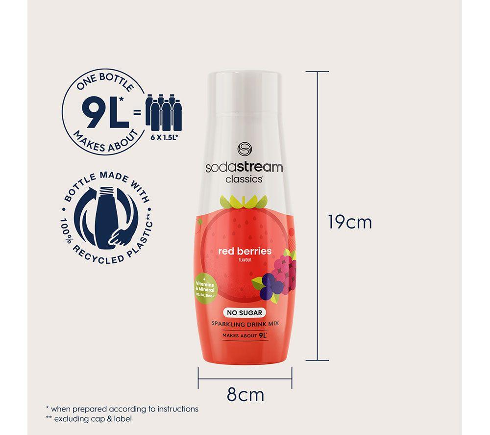 SODASTREAM Classics Red Berries Syrup image number 2 of 6