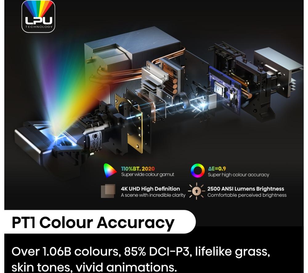 HISENSE PT1TUK Trichroma Smart 4K Ultra HD Laser TV Projector image number 6 of 22