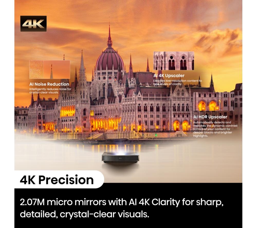 HISENSE PT1TUK Trichroma Smart 4K Ultra HD Laser TV Projector image number 10 of 22