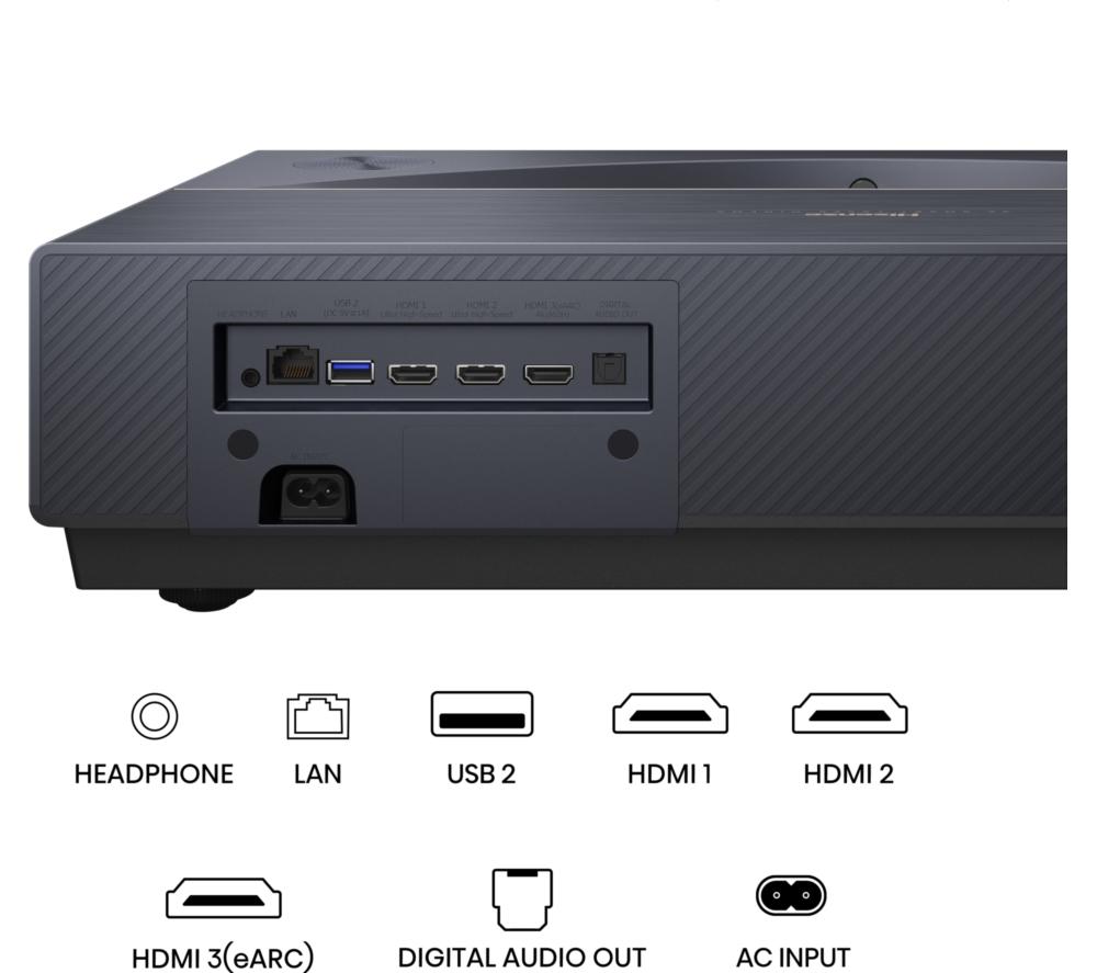 HISENSE PT1TUK Trichroma Smart 4K Ultra HD Laser TV Projector image number 21 of 22