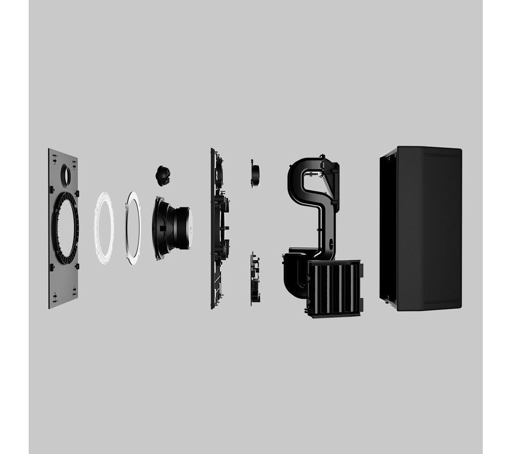 AIAIAI UNIT-4 2.1 Wireless Monitor Speakers - Black image number 3 of 6