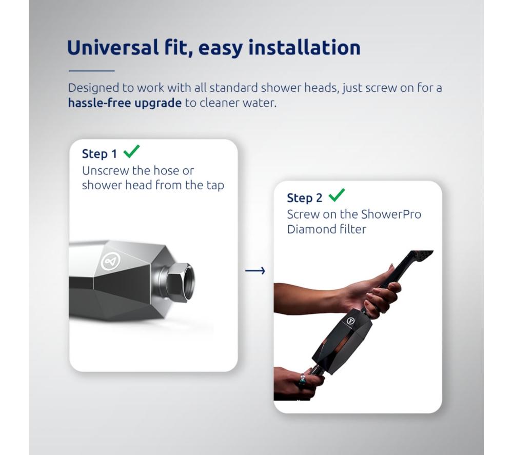 TAPPWATER ShowerPro Diamond Shower Filter - Starter Pack, Silver image number 5 of 8