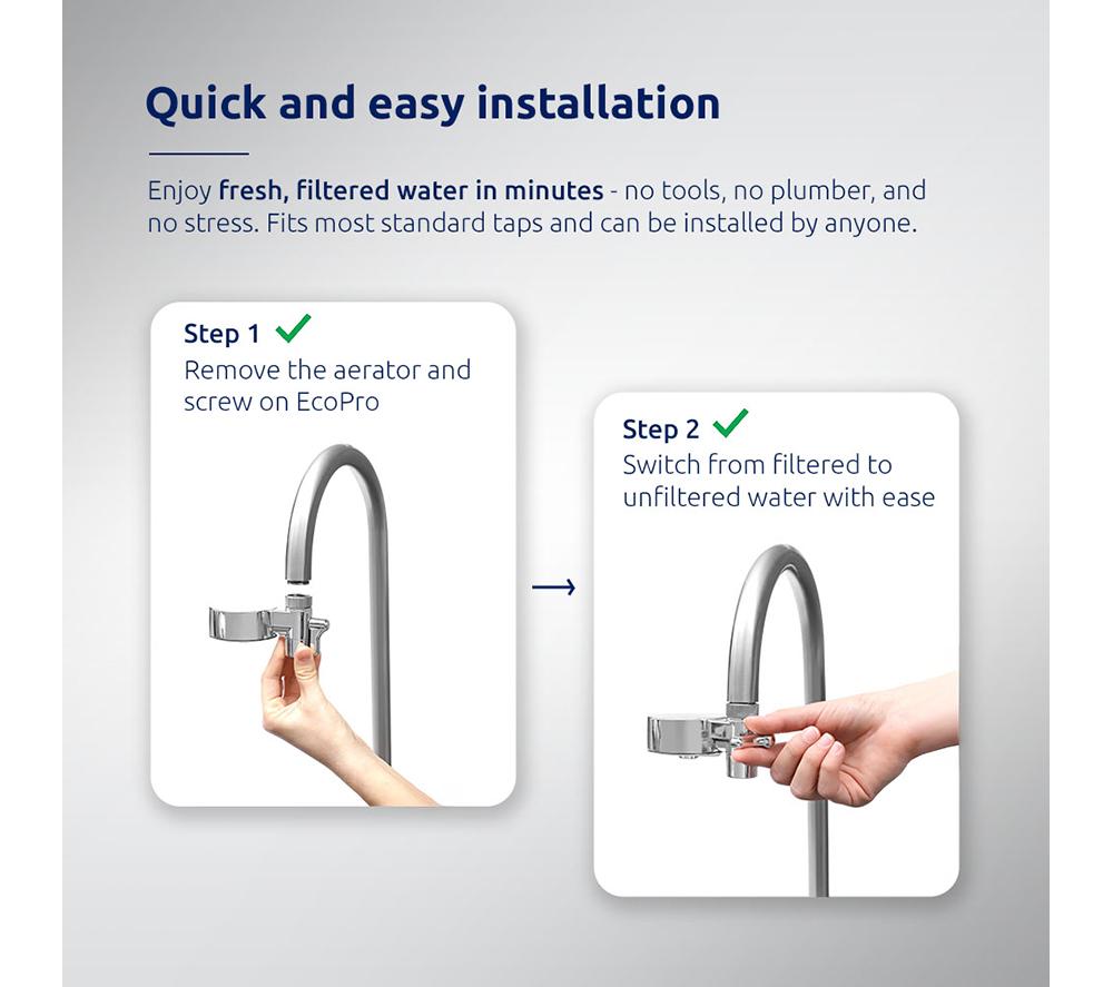 TAPPWATER EcoPro Compact Water Filter - Annual Pack, Chrome Silver image number 5 of 8