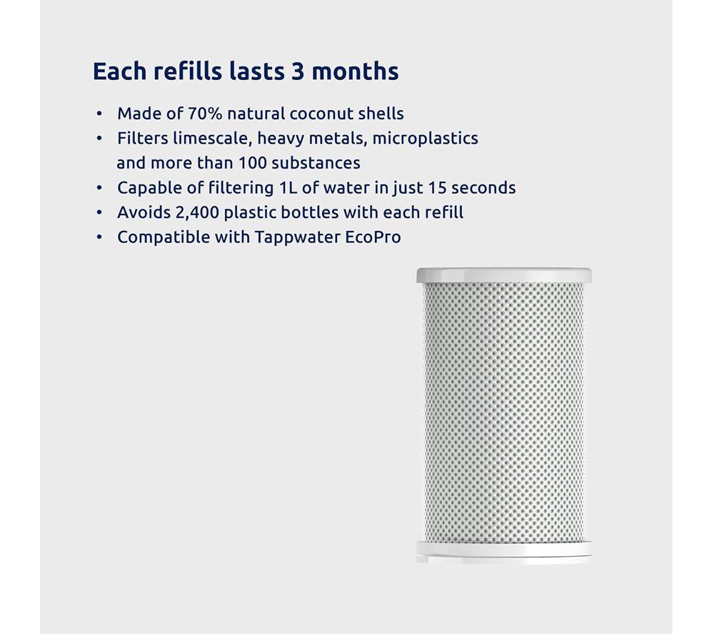 TAPPWATER EcoPro Water Filter Cartridge - Pack of 4 image number 3 of 4