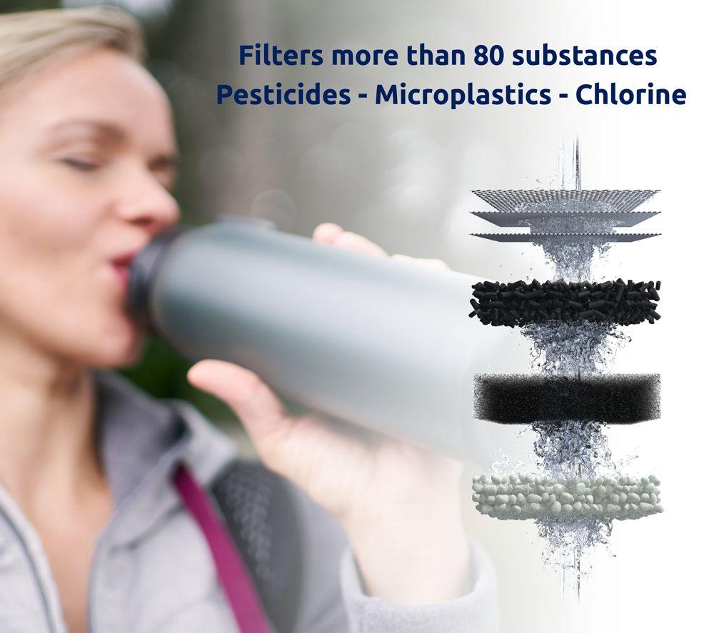 TAPPWATER Bottle Filter Refill image number 4 of 5