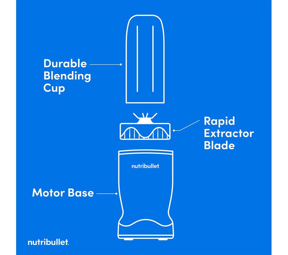 NUTRIBULLET Turbo Blender - Black image number 10 of 13