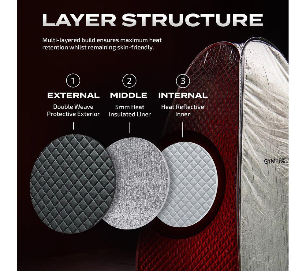 GYMPROLUXE Tropical Sauna Pod - Black & Transparent image number 3 of 7