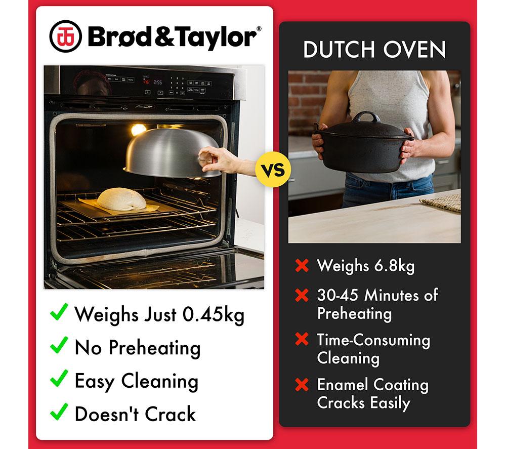 BROD & TAYLOR Baking Shell Boule - Black image number 4 of 9