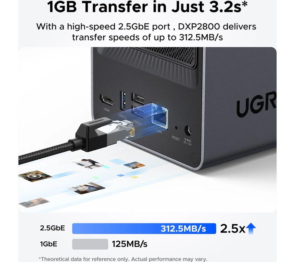 UGREEN NASync DXP2800 NAS Enclosure - 2 Bay, Black image number 6 of 6