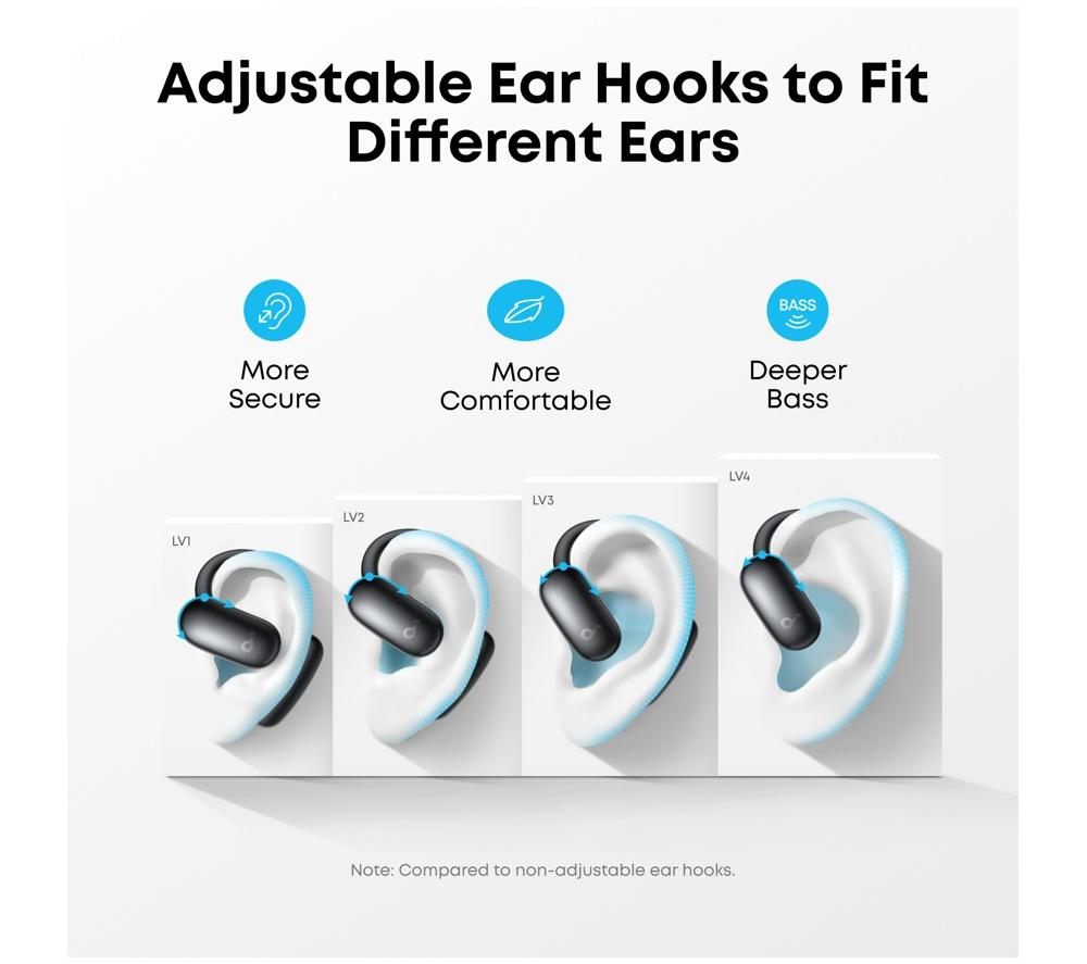 SOUNDCORE AeroFit 2 AI Open-Ear Wireless Bluetooth Earbuds - Black image number 6 of 8