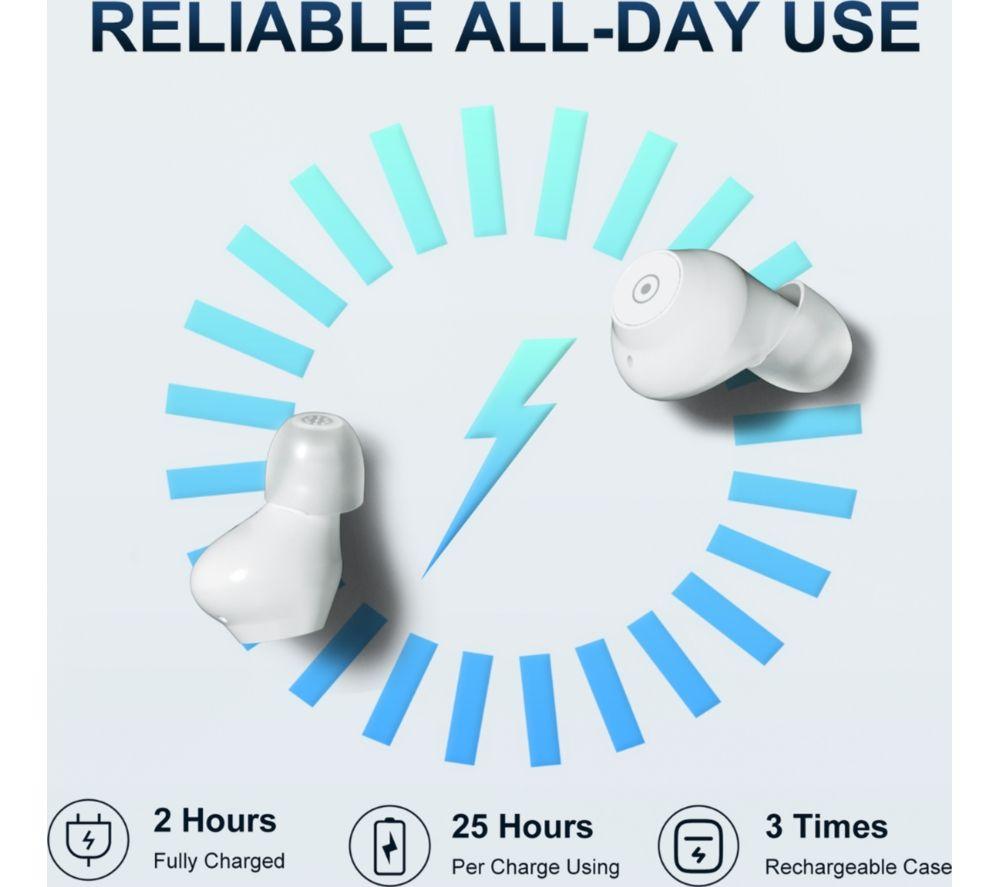 CERETONE Fusion In-Ear Hearing Aid image number 5 of 8