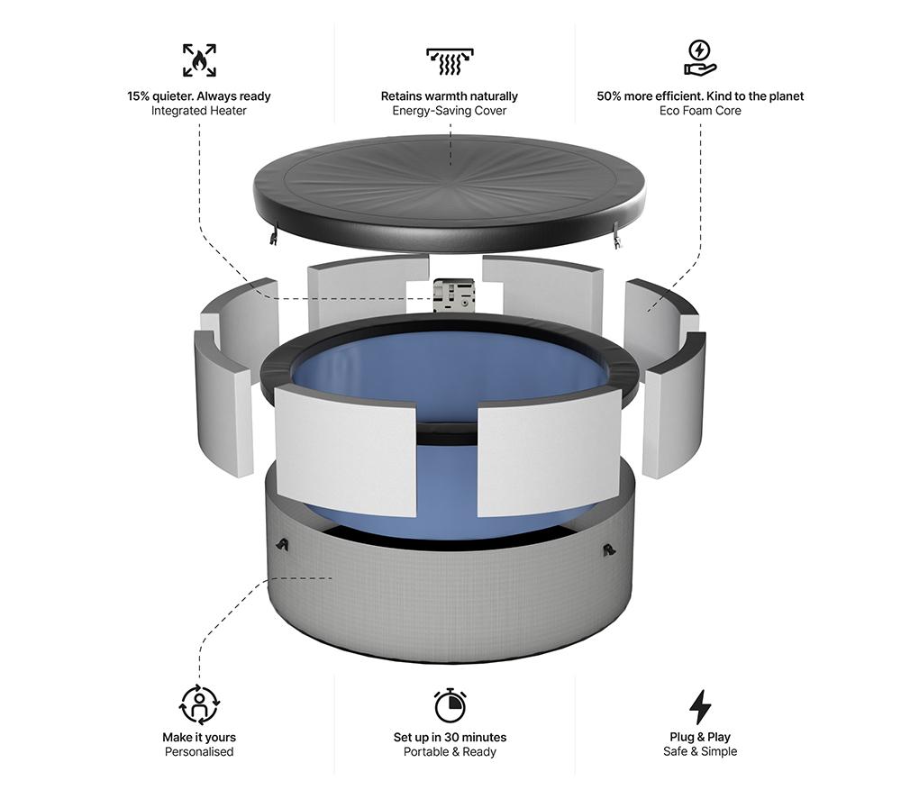 WAVE Tahoe 4-Person Eco Foam Smart Hot Tub - Graphite Grey image number 3 of 7