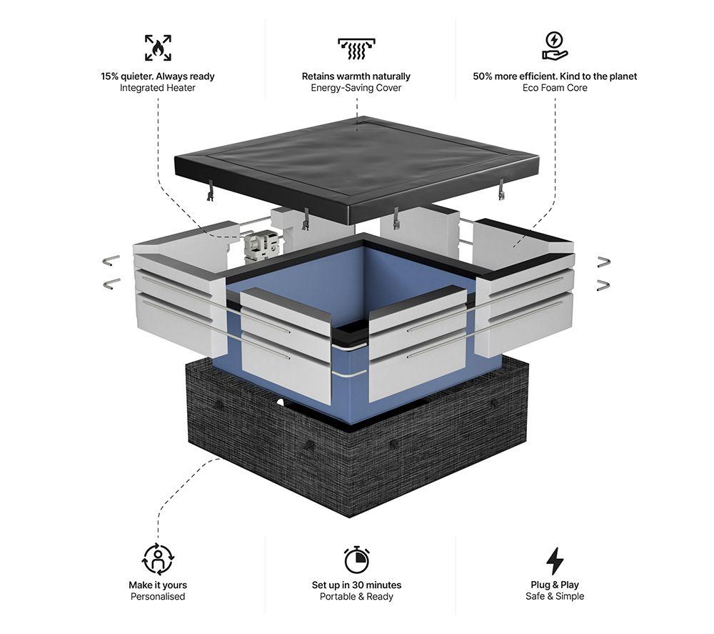 WAVE Garda Eco Foam Smart Hot Tub - Flint Grey image number 11 of 12