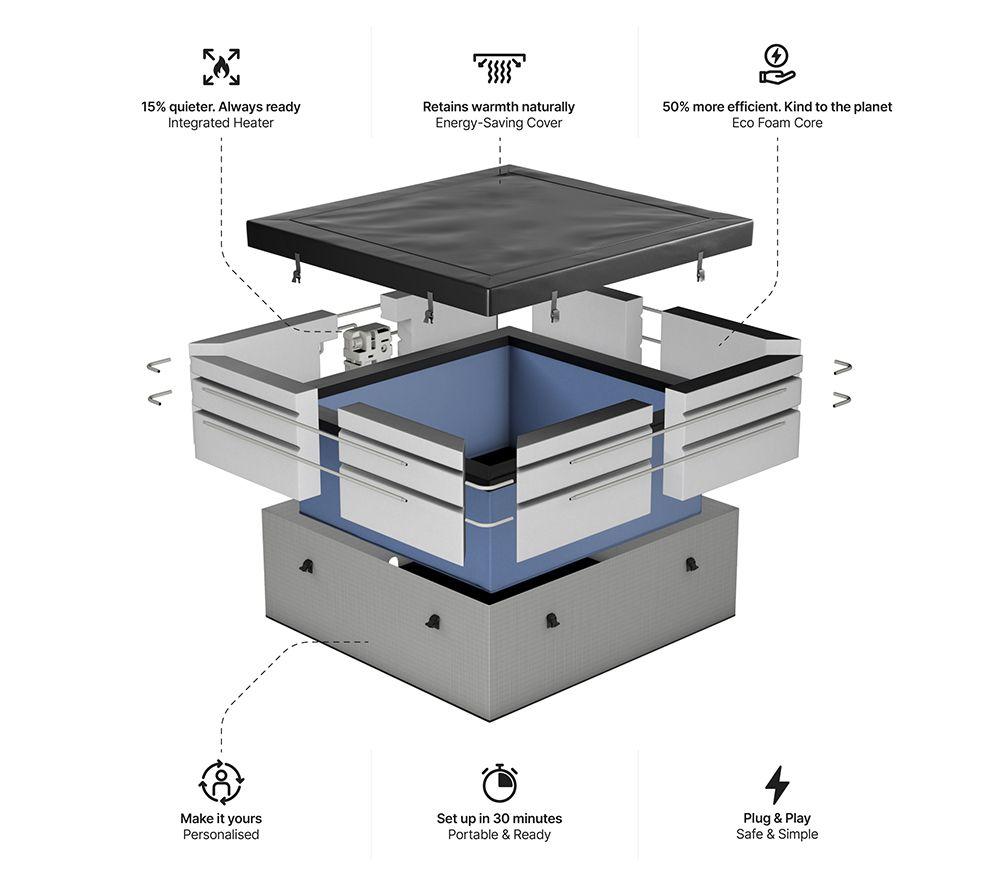 WAVE Garda Eco Foam Smart Hot Tub 4 Persons - Graphite Grey image number 10 of 12