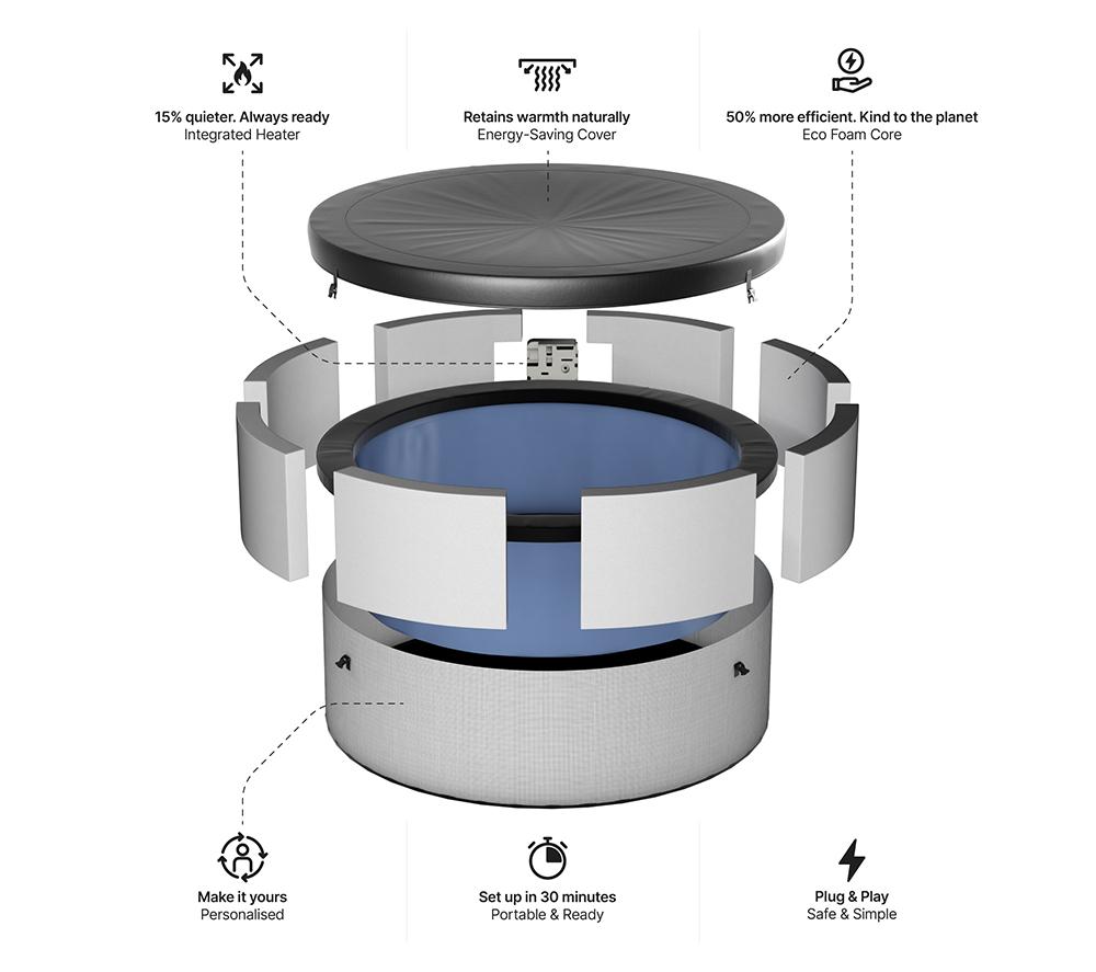 WAVE Tahoe Eco Foam Smart Hot Tub 6 Persons - Pebble White image number 5 of 7