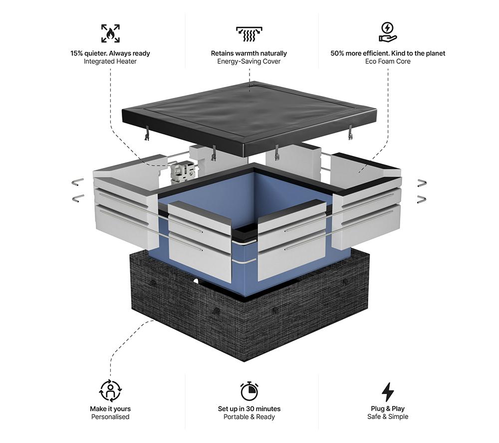 WAVE Garda Eco Foam Smart Hot Tub - Flint Grey image number 6 of 7