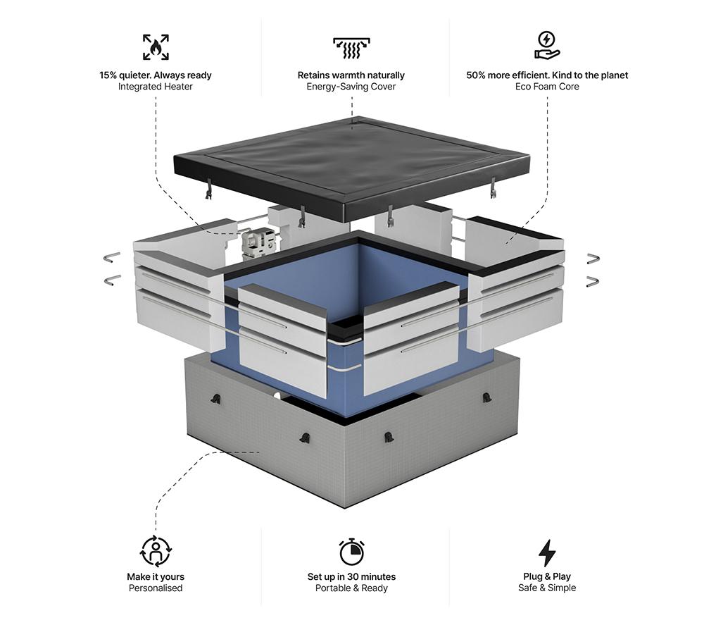 WAVE Garda Eco Foam Smart Hot Tub 6 Persons - Graphite Grey image number 5 of 7