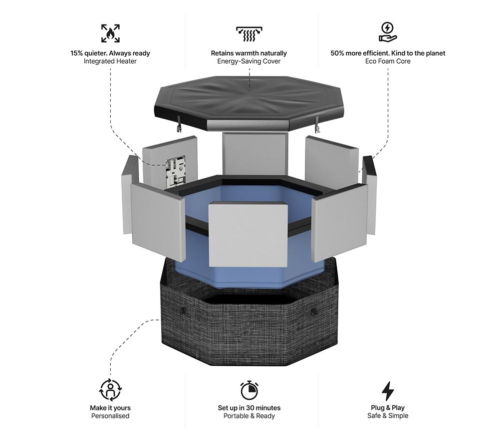 WAVE Como Eco Foam Smart Hot Tub - Flint Grey image number 6 of 6